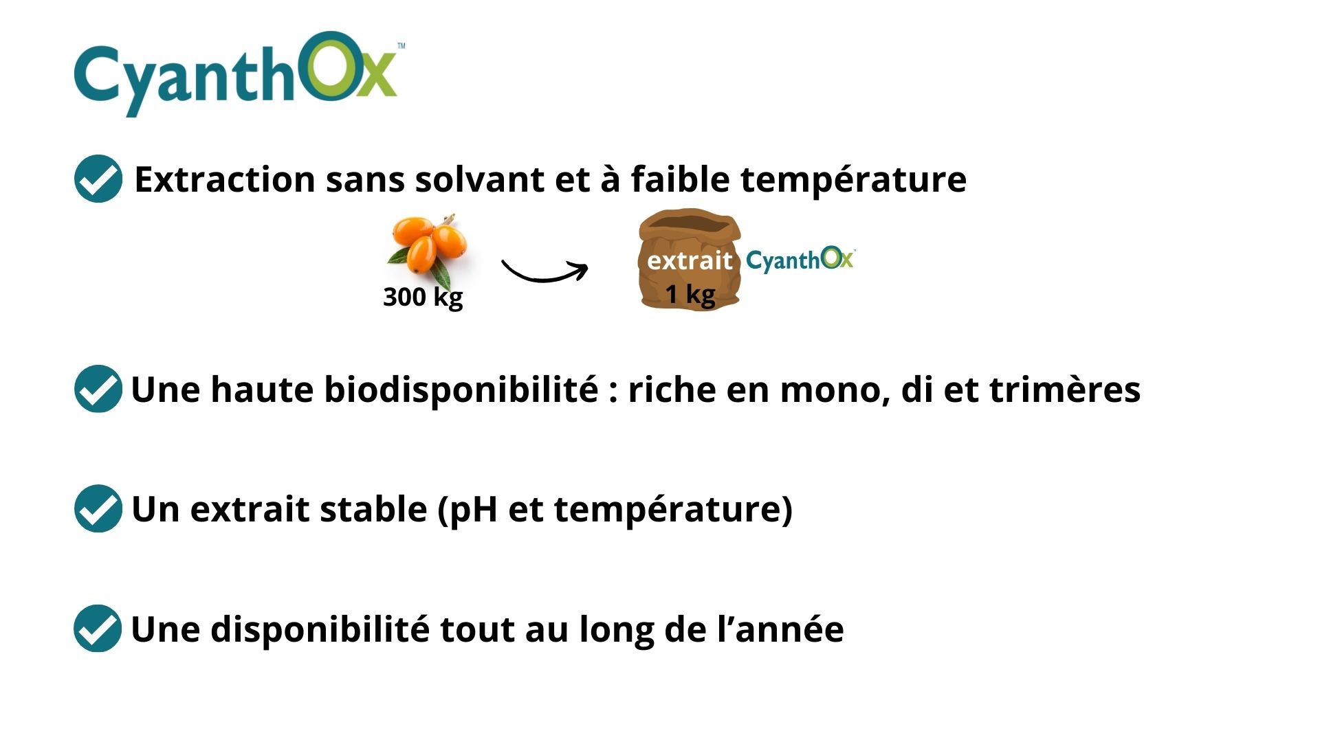 CyanthOx®, un concentré premium de polyphénols d’argousier dans Robulife Mitochondrix